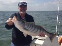 Trophy Striper Guide Fishing on Lake Texoma